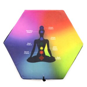 Juego de Cuenco Tibetano - Buda - Negro/Naranja 10,7 cm